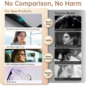 Wiher Smart Glasses with AI Translation, Bluetooth Audio Sunglasses with Photochromic Lenses